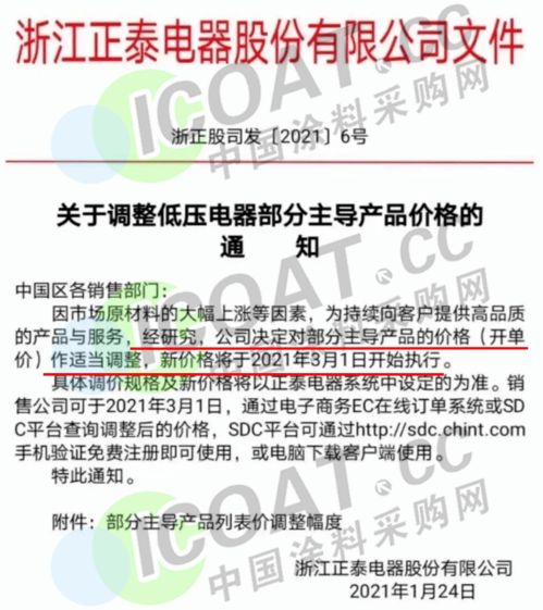 暴涨203 化工原料疯涨 下游企业集体 抗议